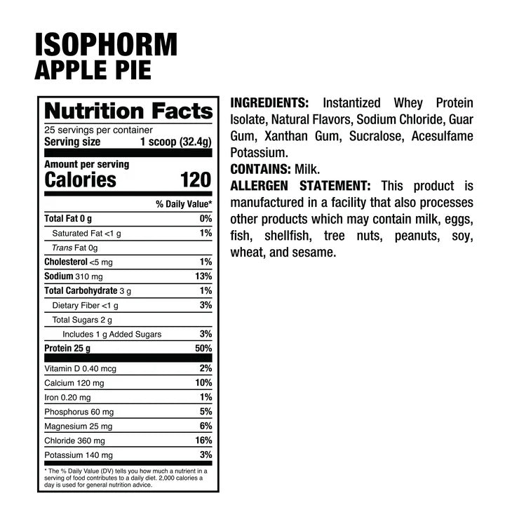 ISOPHORM 1.78 LBS 25 SERV